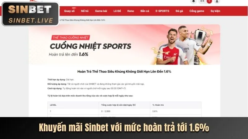 Nạp tiền vào tài khoản 79 king